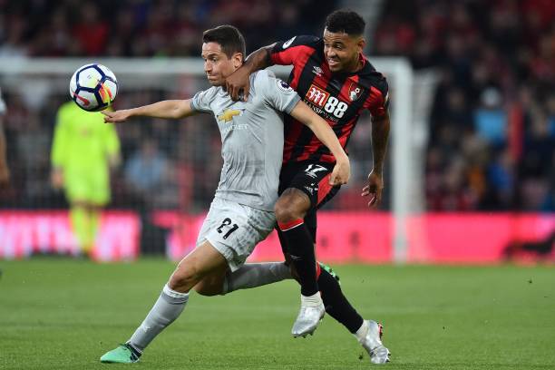 球風的融入 球風的融入